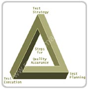 Rays Quality Assurance